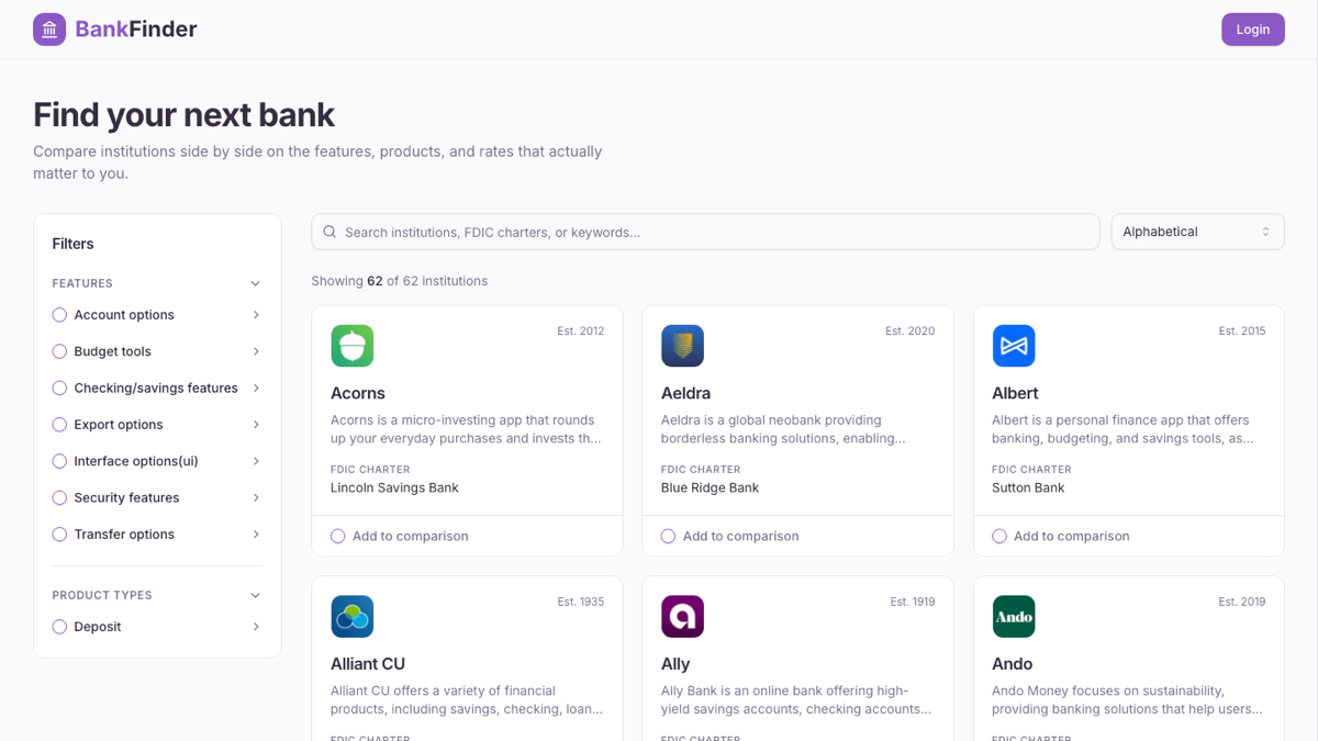 BankFinder.us homepage